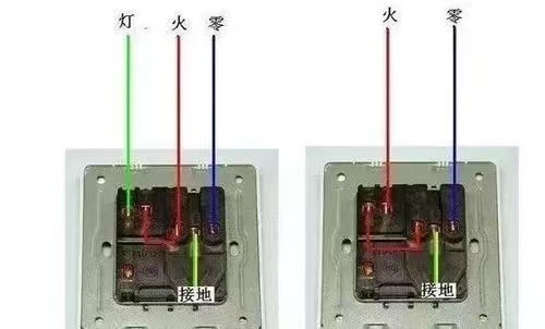 怎樣區(qū)分電源火線和零線接入符號L、N